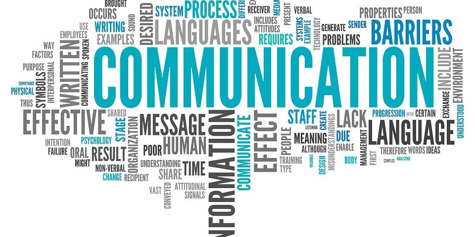 Su cosa si basa una comunicazione efficace?